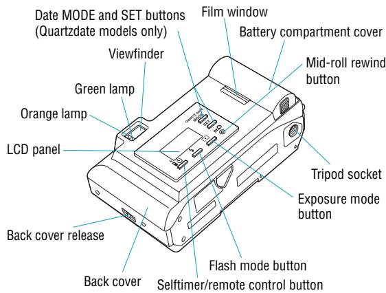 OLYMPUS STYLUS SELECT 105 - NAMES OF PARTS — Camera Body - 2
