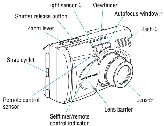 OLYMPUS STYLUS SELECT 105 - NAMES OF PARTS — Camera Body - 1