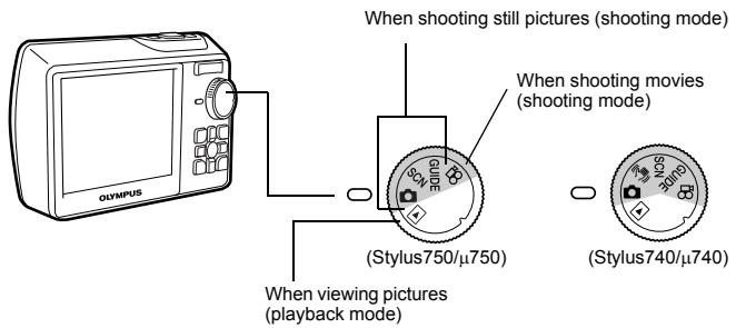 OLYMPUS µ 740 - a. Set the mode dial to - 1