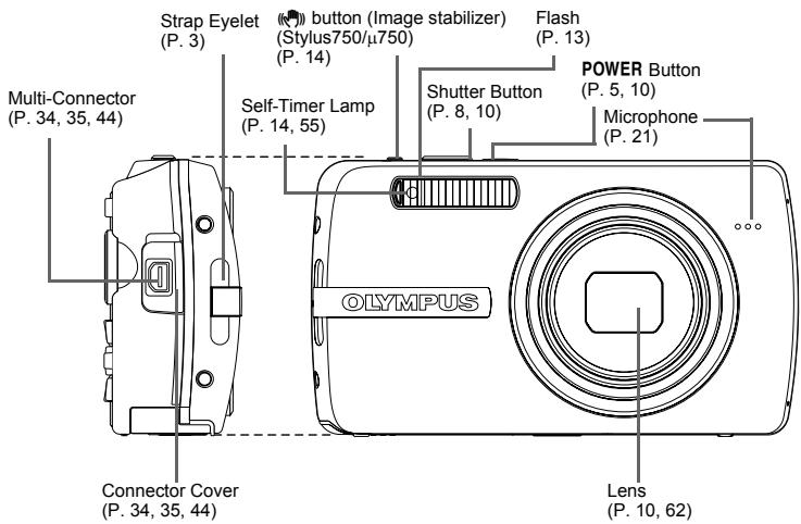 OLYMPUS µ 740 - Camera - 1