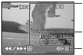 OLYMPUS µ 740 - Operations during movie playback - 1