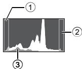 OLYMPUS µ 740 - How to read the histogram - 1