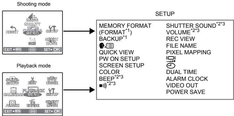 OLYMPUS µ 740 - SETUP menus - 1