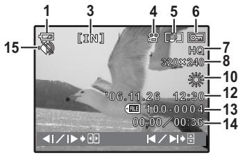 OLYMPUS µ 740 - Camera - 6