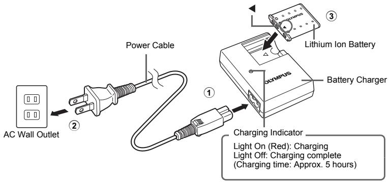 OLYMPUS µ 740 - a. Charge the battery - 1