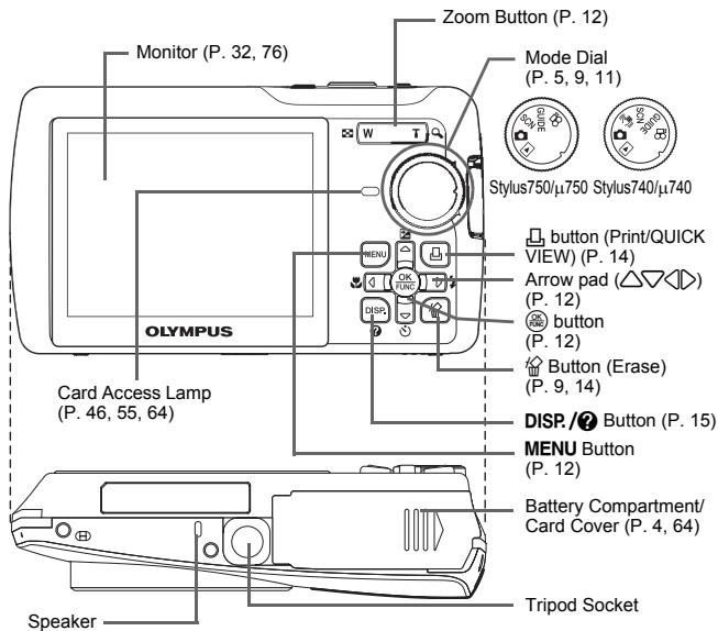 OLYMPUS µ 740 - Camera - 2