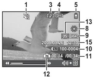 OLYMPUS Μ 850SW - Camera - 6