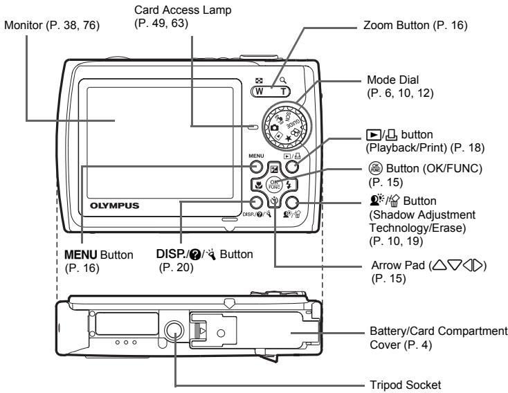 OLYMPUS Μ 850SW - Camera - 2
