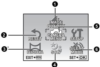 OLYMPUS Μ 850SW - Use the arrow pad △▽ to select [FACE DETECT], [iESP] or [SPOT], and press OK FUNC. - 2