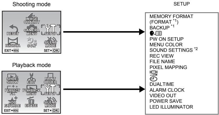 OLYMPUS Μ 850SW - SETUP menus - 1