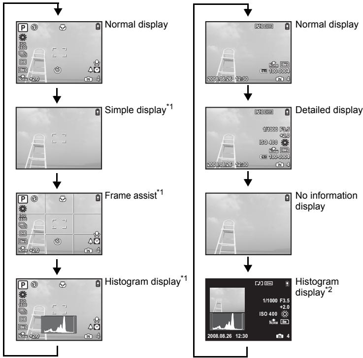 OLYMPUS Μ 850SW - DISP. Changing the information displays - 1