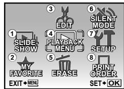 OLYMPUS FE-360 - Menu for playback, Editing, and Printing Functions - 2