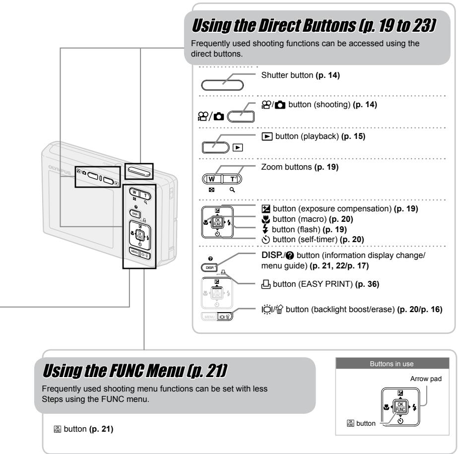 OLYMPUS FE-360 - Using the Menu - 6