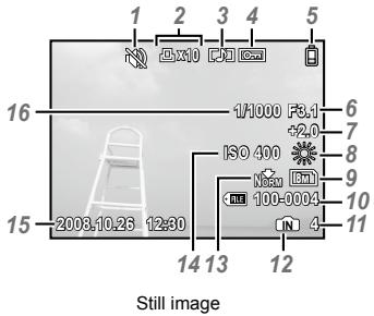 OLYMPUS FE-360 - Playback mode display - 1