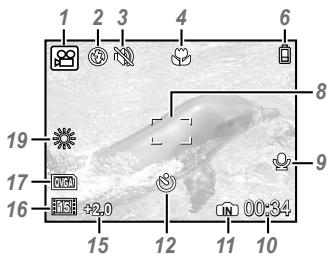 OLYMPUS FE-360 - Shooting mode display - 2
