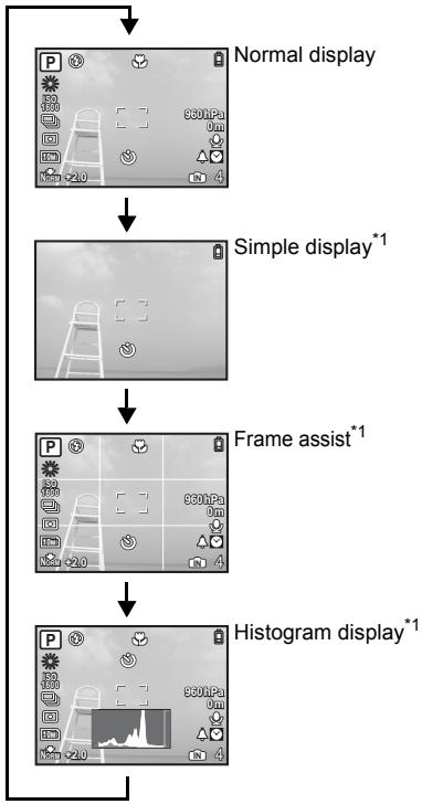 OLYMPUS Μ 1030SW - DISP. Changing the information displays - 1