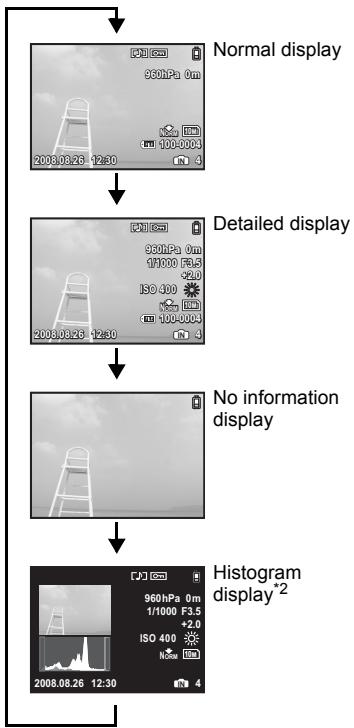 OLYMPUS Μ 1030SW - DISP. Changing the information displays - 2