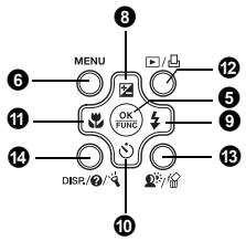 OLYMPUS Μ 1030SW - Erase pictures - 7