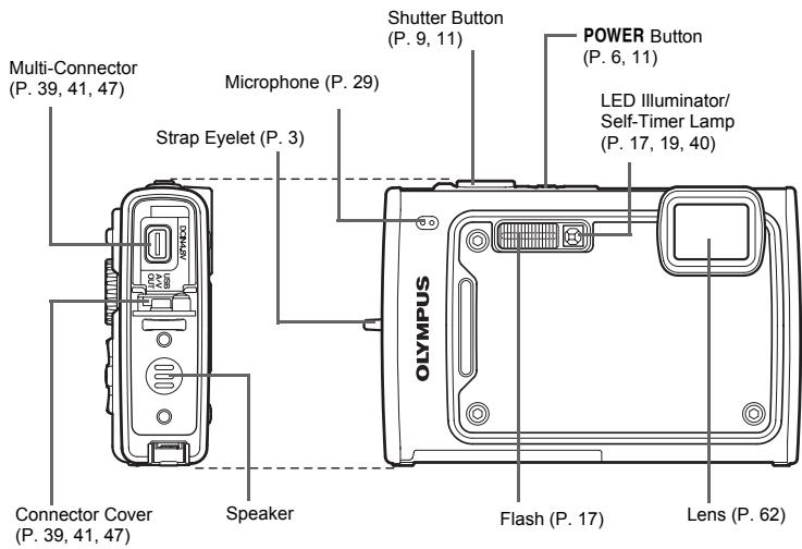 OLYMPUS Μ 1030SW - Camera - 1