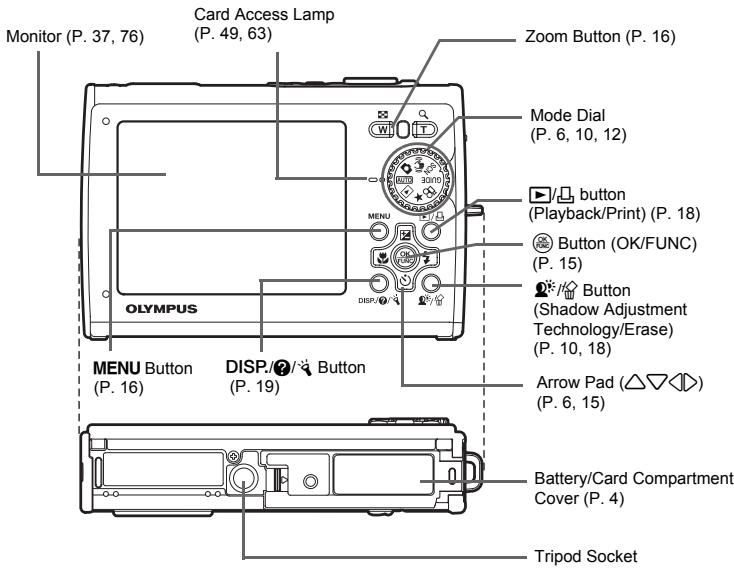OLYMPUS Μ 1030SW - Camera - 2