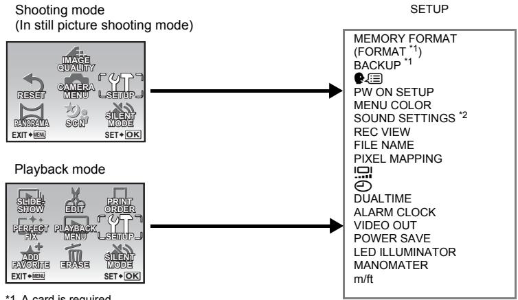 OLYMPUS Μ 1030SW - ALL ERASE ....Erase all the pictures in the internal memory or the card - 1