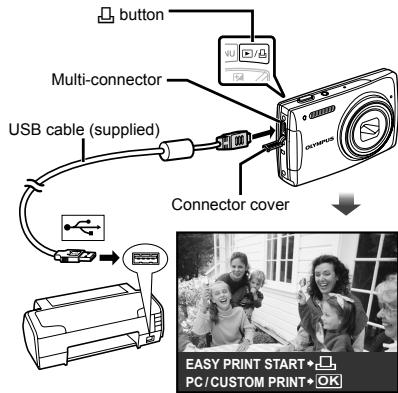OLYMPUS Μ 1060 - Printing images at the printer's standard settings [EASY PRINT] - 1