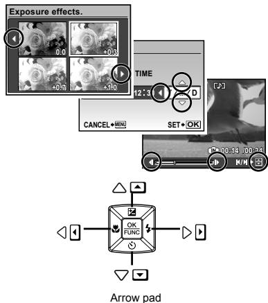 OLYMPUS Μ 1060 - Arrow pad and operation guide - 1