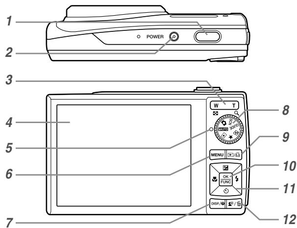 OLYMPUS Μ 1060 - Camera unit - 2