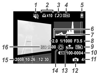 OLYMPUS Μ 1060 - Playback mode display - 2