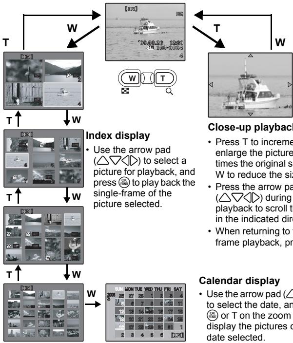 OLYMPUS Μ 720SW - Playback mode: Switching the picture display Single-frame playback - 1