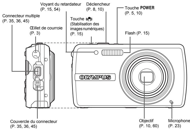 OLYMPUS µ 760 - Chargeur de batterie (LI-40C) - 1