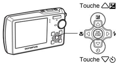 OLYMPUS µ 760 - À propos de l'écran de réglage de la date et de l'heure - 2