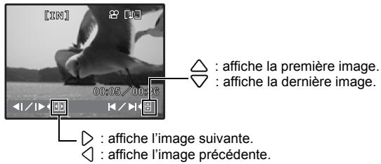 OLYMPUS µ 760 - Opérations pendant la pause - 1