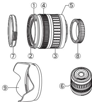 Technical diagram of a camera lens assembly with numbered parts for identification
