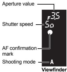 Aperture value 3.5 Shutter speed 5.0 AF confirmation mark Shooting mode A Viewfinder