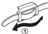 OLYMPUS E-450 - Attaching the strap - 1