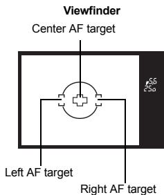 Viewfinder Center AF target Left AF target Right AF target