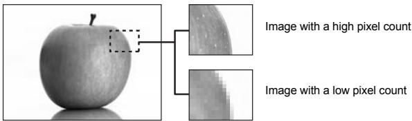 Image with a high pixel count Image with a low pixel count