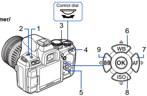 OLYMPUS E-620 - Press the button for the function you want to set - 2