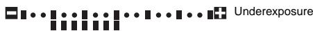 OLYMPUS E-620 - Set the mode dial to M and turn the control dial to set the value. - 4