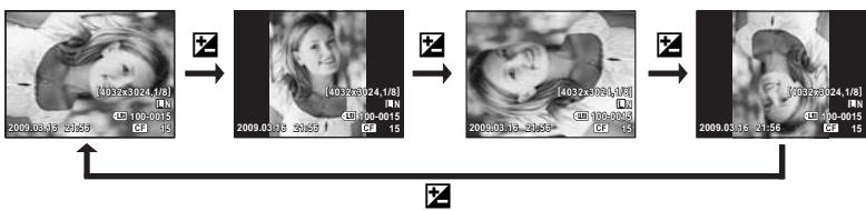 OLYMPUS E-620 - Rotating images - 2
