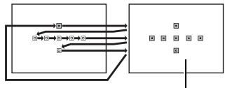 OLYMPUS E-620 - Use the control dial or arrow pad to select the AF target. - 1