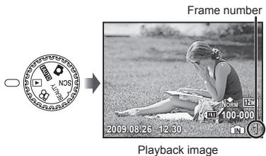 OLYMPUS STYLUS TOUGH 8000 - Set the mode dial to - 1