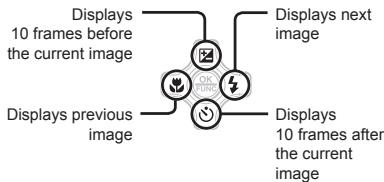 OLYMPUS STYLUS TOUGH 8000 - Use to select an image. - 1