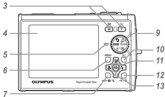 OLYMPUS STYLUS TOUGH 8000 - Camera unit - 3