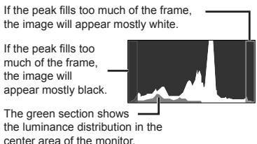 OLYMPUS STYLUS TOUGH 8000 - Reading a histogram - 1