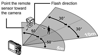 OLYMPUS Μ TOUGH-6020 - Wireless flash setup range guidelines - 1