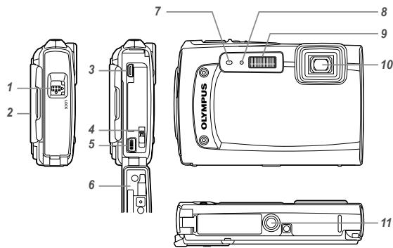 OLYMPUS TG-610 - Camera unit - 1