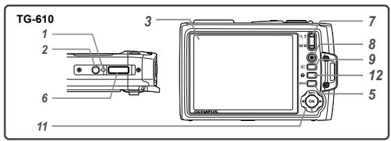 OLYMPUS TG-610 - Camera unit - 4