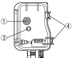 OLYMPUS PFL-01 - Check the contents of the package. - 11